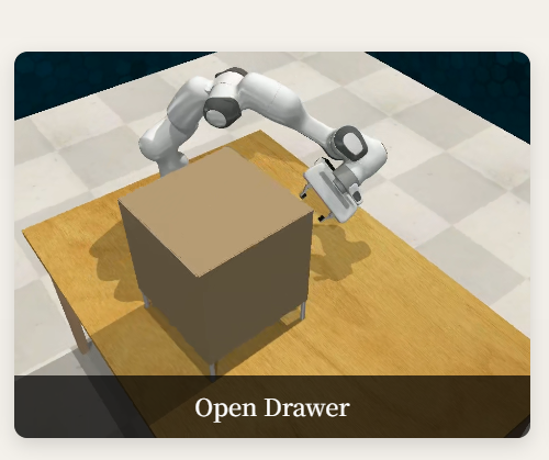 RLBench open drawer task.